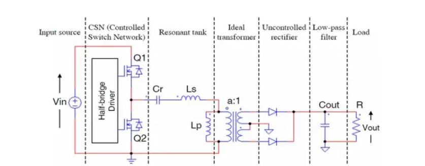 adapter 12v 5 amp