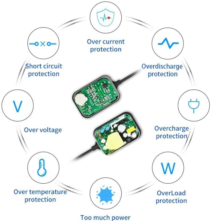 pcb manufacturing with components